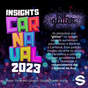 Leia mais sobre o artigo Insights para o Carnaval 2023