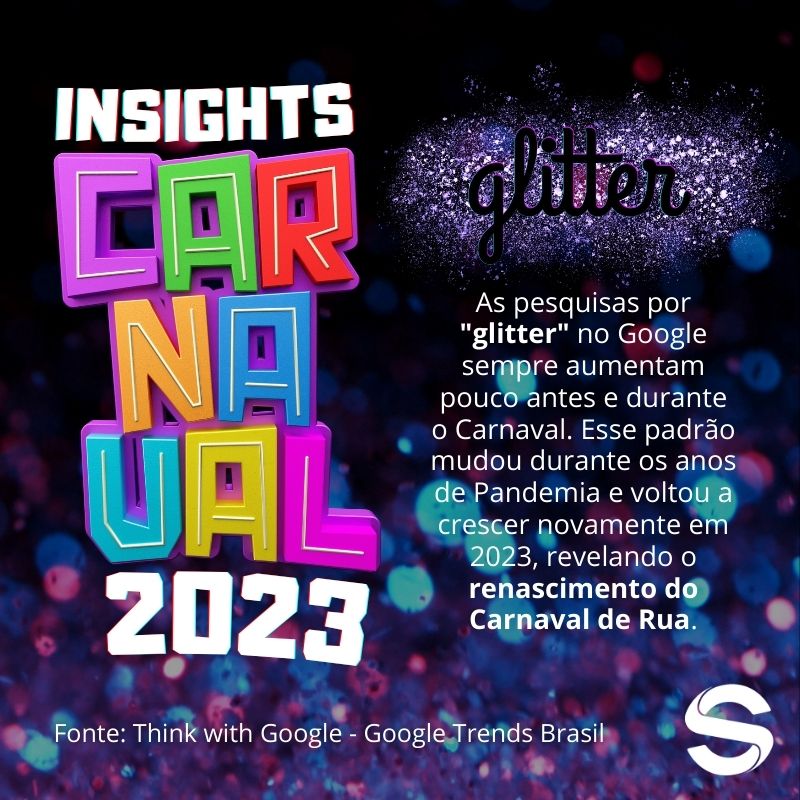 Você está visualizando atualmente Insights para o Carnaval 2023