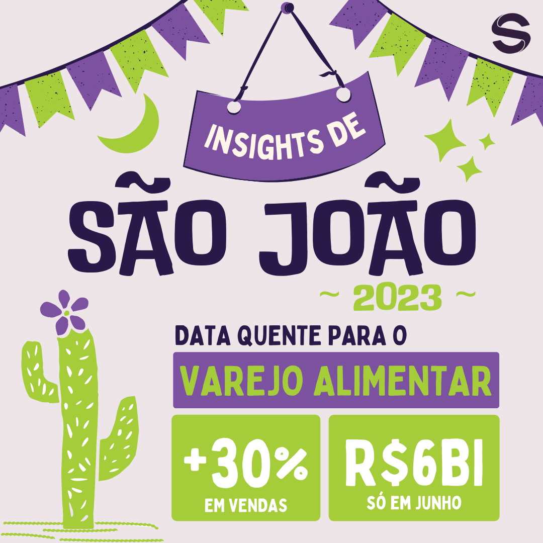 Leia mais sobre o artigo Insights sobre o São João 2023