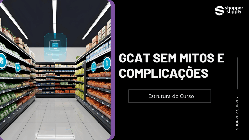 Curso de Gerenciamento por Categorias, tópico de rentabilidade no varejo físico